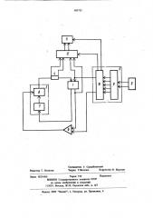 Устройство для снятия вольт-амперной характеристики источника постоянного тока (патент 883755)