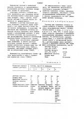 Раствор для травления сплавов (патент 1468967)