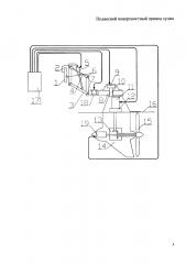 Подвесной поверхностный привод судна (патент 2628039)