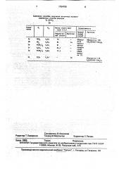 Способ получения вторичных полифторалкилсодержащих спиртов (патент 1754700)