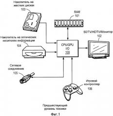 Система и способ защиты определенных типов мультимедийных данных, передаваемых по каналу связи (патент 2491756)