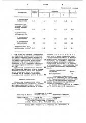 Состав для поверхностной обработки волокнистого материала (патент 996584)