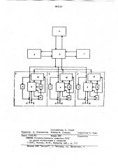 Многоканальная система передачиданных (патент 843265)