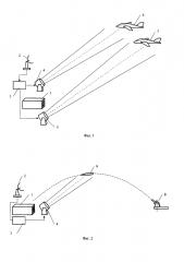 Способ защиты объектов от оптико-электронных систем наведения (патент 2619373)