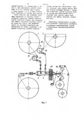 Устройство для подачи ворсовой основы к двухполотенному ткацкому станку (патент 1222722)