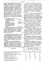 Композиция для изготовления пенопласта (патент 910676)
