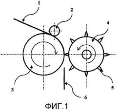 Мат с произвольной ориентацией волокон и формованный продукт из армированного волокном композитного материала (патент 2558904)