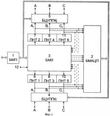 Устройство для моделирования трехфазной линии электропередачи с сосредоточенными параметрами (патент 2469393)