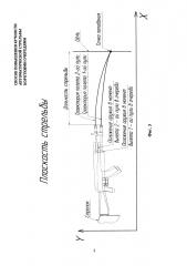 Способ повышения кучности автоматической стрельбы короткими очередями (патент 2607152)
