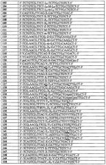 Новые синтетические агонисты tlr9 (патент 2468819)