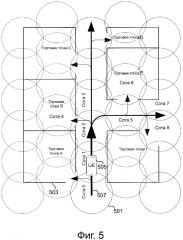Мобильность в сетях с плотным расположением узлов (патент 2657249)