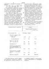 Способ получения пербората натрия (патент 897898)