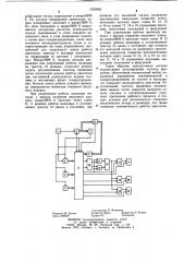 Система управления двигателем внутреннего сгорания (патент 1240938)