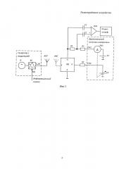 Радиоприёмное устройство (патент 2662908)