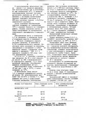 Способ приготовления бактериального препарата ацидофильных культур (патент 1128890)