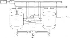 Установка и способ пропитки обмоток статоров асинхронных вспомогательных электродвигателей (патент 2361349)