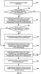 Адаптивное кодирование режима прогнозирования видеоблоков (патент 2434360)