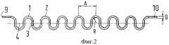 Гибкий трубопровод для текучей среды и способ его изготовления (патент 2384797)