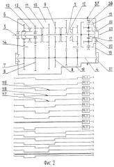 Коробка передач (патент 2253781)
