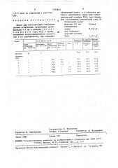 Шихта для изготовления газопроницаемых огнеупоров (патент 1595822)