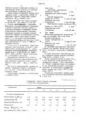 Способ получения сульфатной целлюлозы (патент 485178)