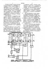 Устройство для обслуживания запросов (патент 1087998)