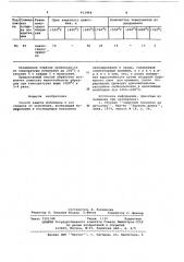 Способ защиты молибдена иего сплавов о окисления (патент 611464)