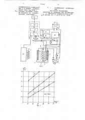 Способ контроля средней толщины гальванических покрытий на деталях (патент 775197)