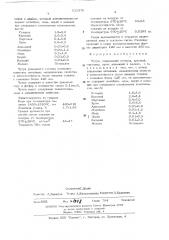 Чугун (патент 511378)
