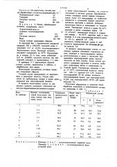 Состав для подготовки пряжи,содержащей шерсть к ткачеству (патент 1171582)