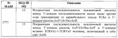 Генетически модифицированные в отношении т-клеточного рецептора мыши (патент 2661106)