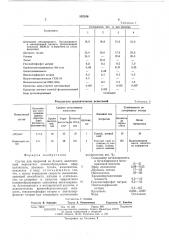 Состав для покрытий по бумаге (патент 552346)