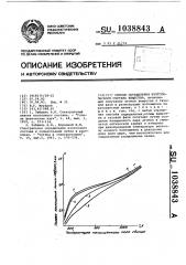 Способ определения изотопического состава вещества (патент 1038843)