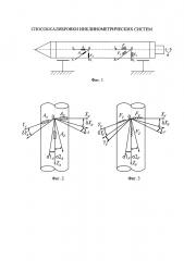 Способ калибровки инклинометрических систем (патент 2611567)