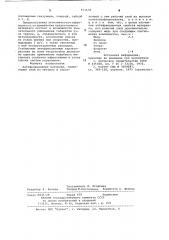 Антифрикционный материал (патент 971670)