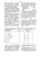 Абсорбент для очистки газов от сероводорода (патент 939044)