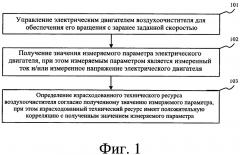 Способ и устройство для вычисления израсходованного технического ресурса (патент 2653113)