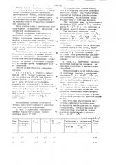 Способ получения карбонильного железного порошка (патент 1186398)