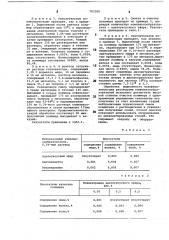 Способ очистки полифениленоксида (патент 783306)