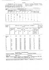 Модификатор для чугуна (патент 1625897)