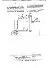 Способ управления процессом рекуперации карбамата аммония (патент 767091)