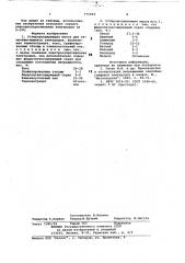 Углеродсодержащая масса для самообжигающихся электродов (патент 771024)