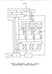 Устройство для моделирования излучений гетеродина (патент 734735)