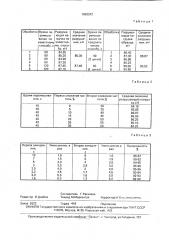 Способ перемешивания материалов (патент 1668343)