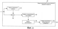 Устройство и способ обработки изображений и программа (патент 2494460)