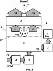 Способ формирования нетвердотельного проекционного экрана на основе микрочастиц и устройство для его реализации (патент 2514084)