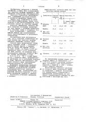 Стимулятор выхода живицы при подсочке хвойных деревьев (патент 1063336)