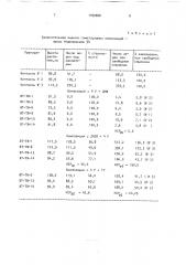 Гаметоцидная композиция для проса (патент 1762809)