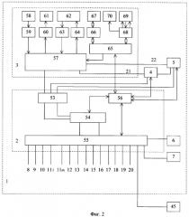 Система диспетчерской связи (патент 2320094)