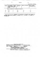 Способ получения гептамера дихлорфосфазена (патент 1044597)